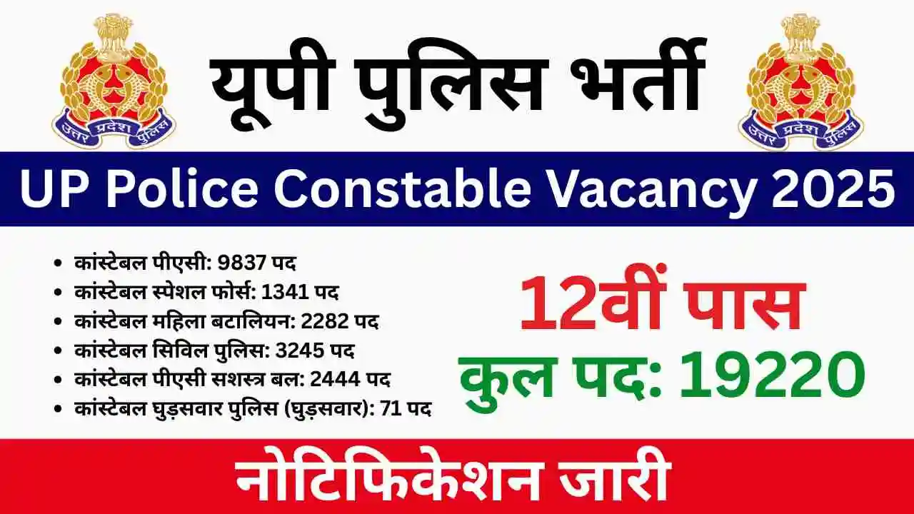 UP Police Bharti 2025
